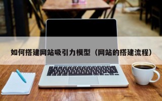 招远如何搭建网站吸引力模型（网站的搭建流程）